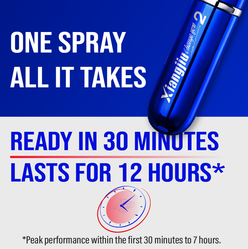Delay Spray Gen2.