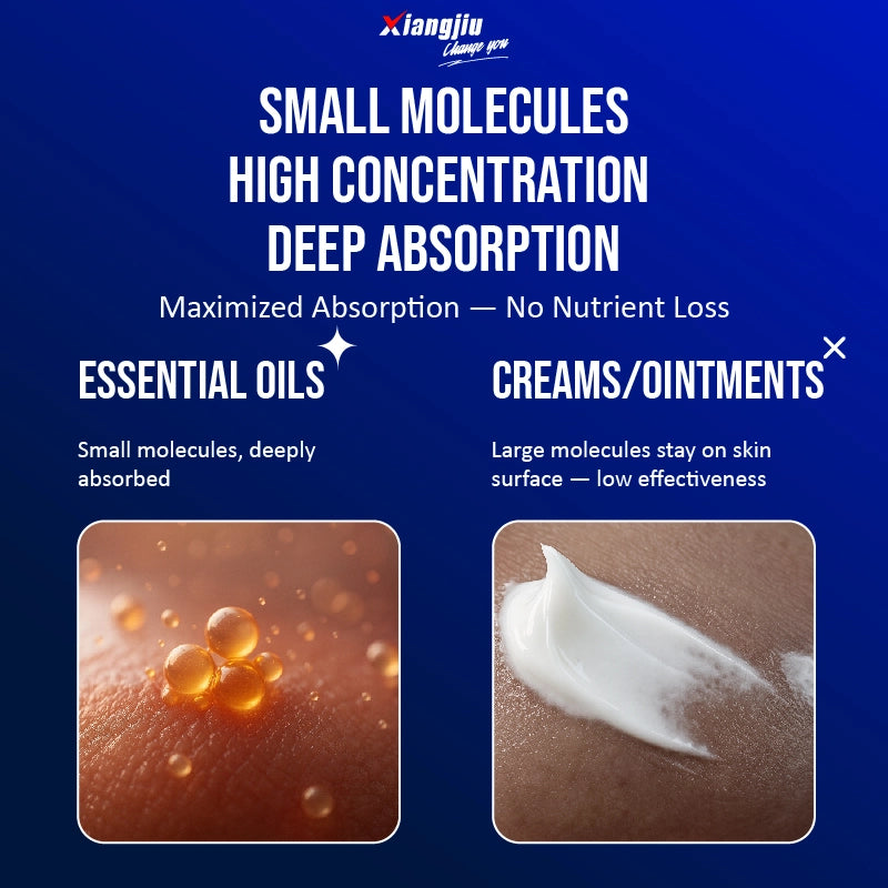 Xiangjiu Men’s Vitality Repair Oil 30ml – Natural Herbal Formula for Deep Care, Energy Support & Enhanced Male Performance